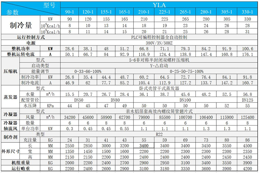 1677119548889191.jpg 常溫5度風(fēng)冷螺機(jī)組.jpg