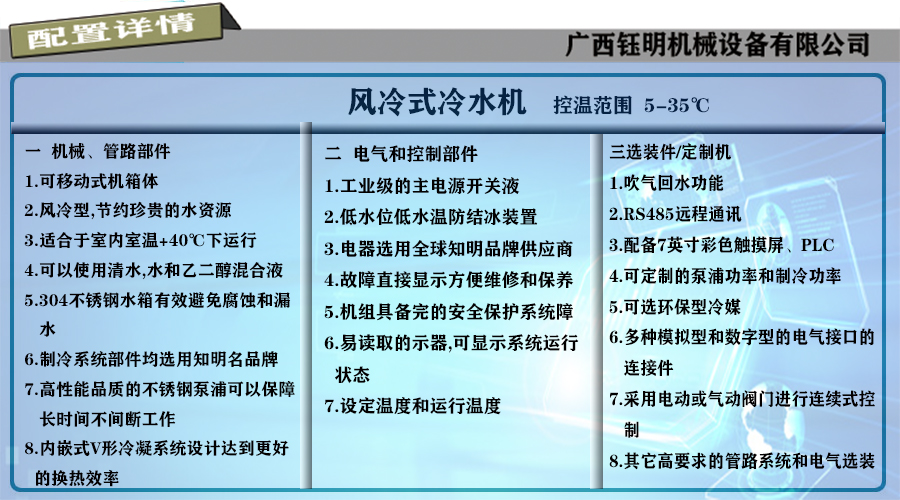 1677122012113751.jpg 風(fēng)冷式冷水機(jī)配置詳情.jpg