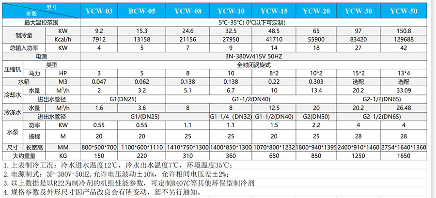 1677122106115386.jpg 5-35度水.jpg