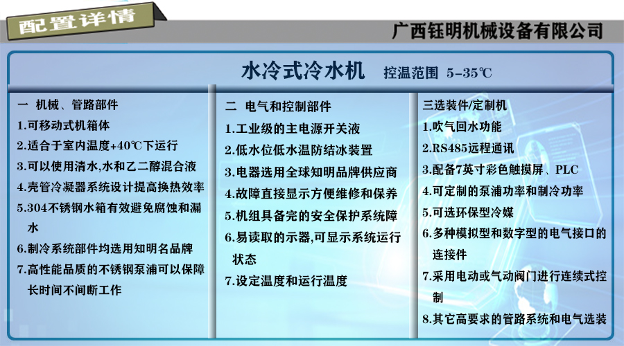1677122124896037.jpg 水冷冷水機配置詳情.jpg