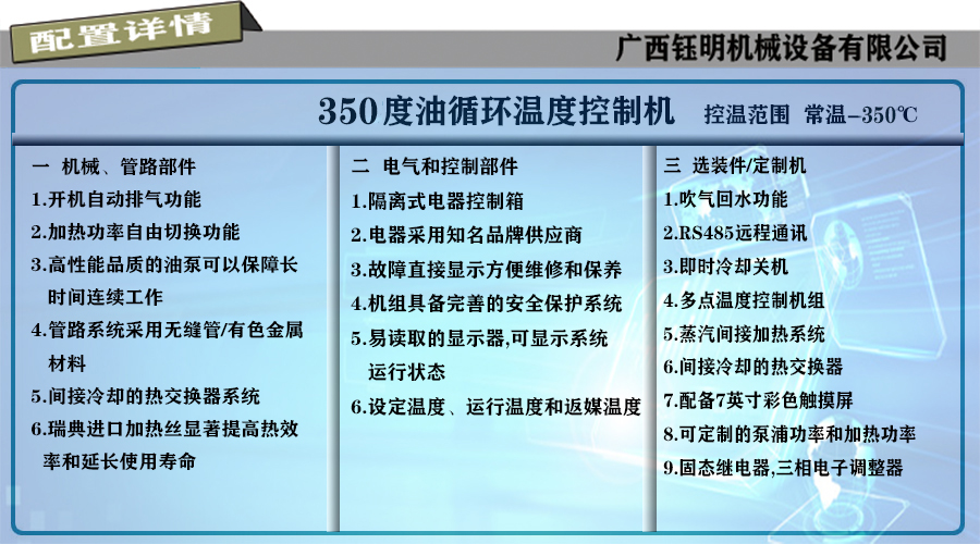 1677123462609487.jpg 350度油溫機(jī)配置詳情.jpg